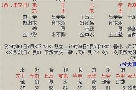 八字 姓名
